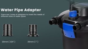 Best Submersible vs External Return Pump: Top Tested Guide