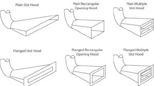 Glass Canopy vs Hood Which Is Better: Top Tested Setup Guide