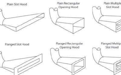 Glass Canopy vs Hood Which Is Better: Top Tested Setup Guide