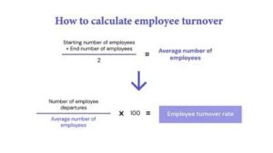 How to Calculate Turnover Rate for a Reef Tank: Top Proven