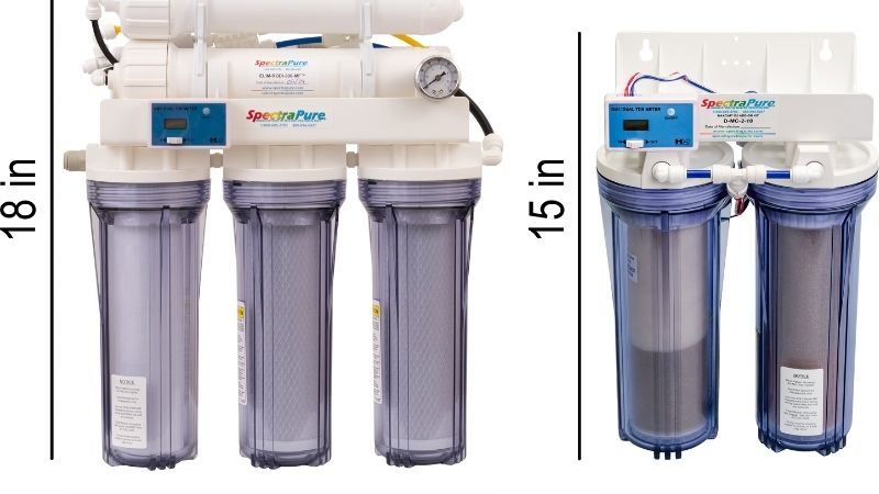 how to choose rodi system