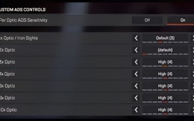 How to Set Up an Apex Controller Step by Step: Best Compared