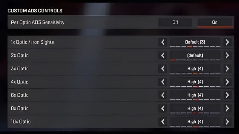 how to set up an apex controller step by step